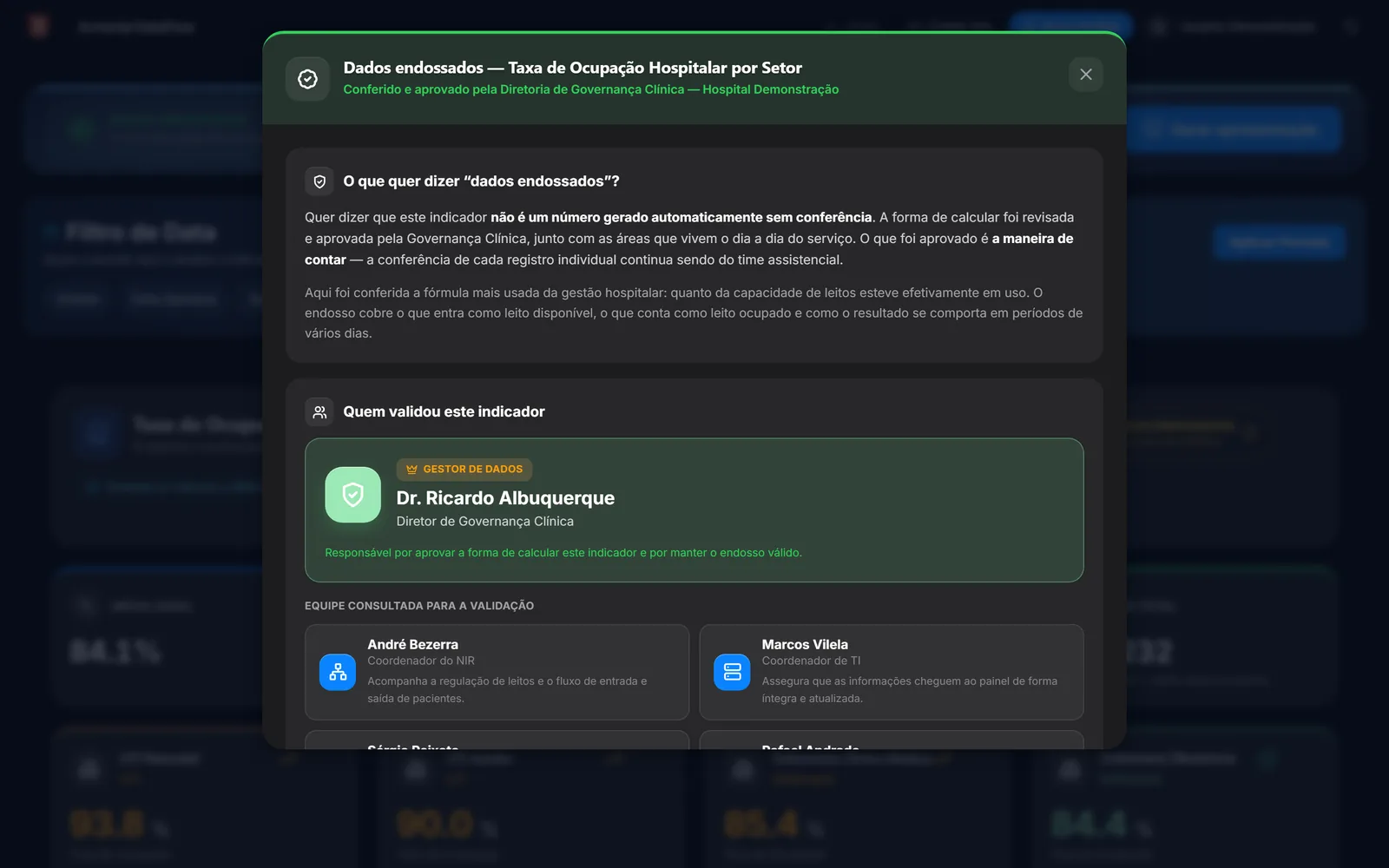 Janela de dados endossados: quem validou o indicador de ocupação e a equipe consultada